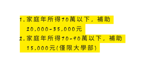 家庭年所得70萬以下 補助20 000 35 000元 家庭年所得70 90萬以下 補助15 000元 僅限大學部